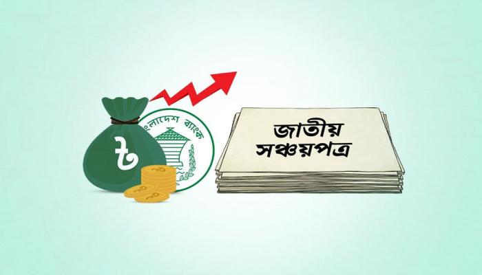দুই মাসে সঞ্চয়পত্র বিক্রি বেড়েছে ৫৭ শতাংশ